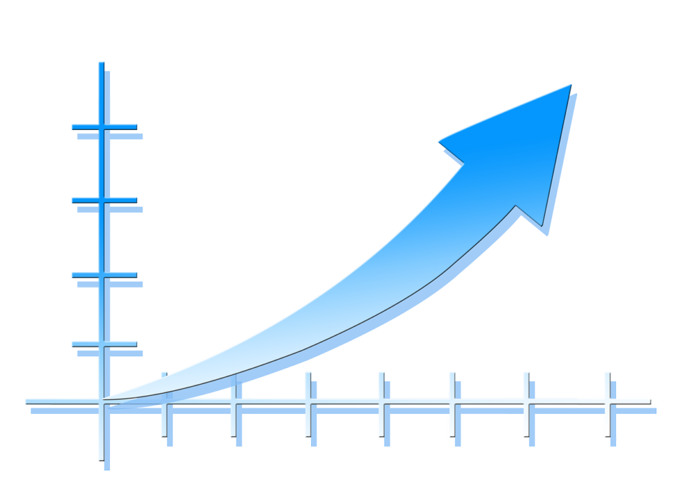How To Find Trending Topics For Content Creation 2021 Virtual Surge