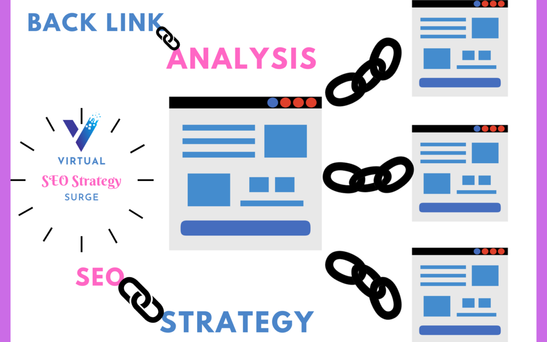 Backlink Analysis